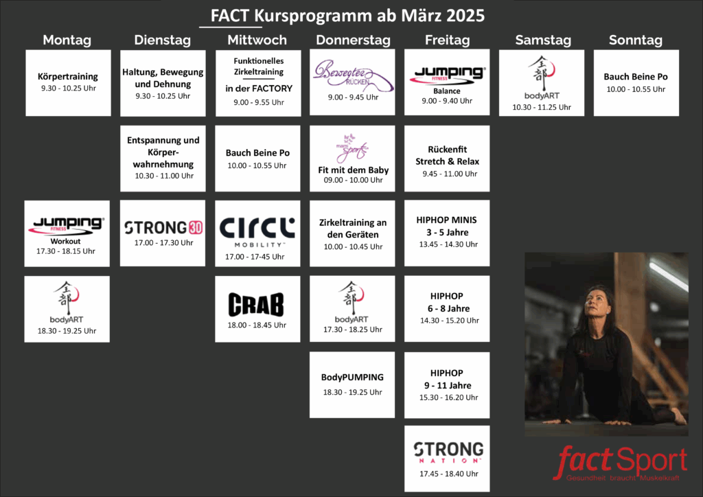 Kursplan-Fact-ab-Maerz-2025